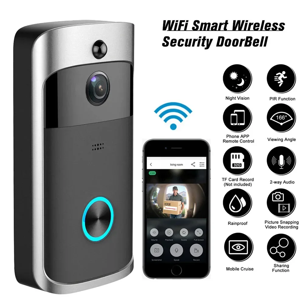 Home Cinema Hd - 720P HD Smart Home Wireless WIFI