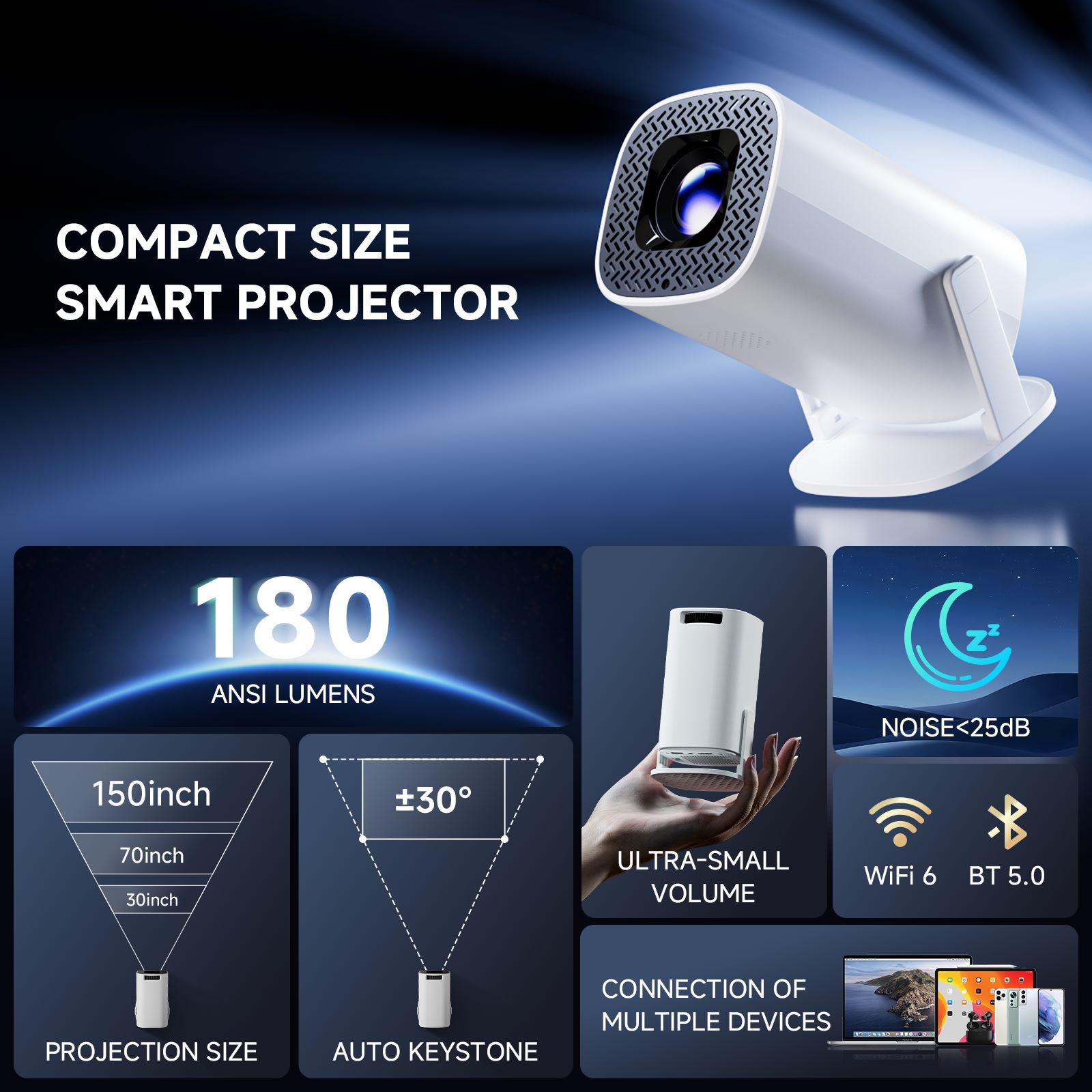 HONGTOP P30PRO Smart Mini Proj – Home Cinema Mini Bewertung und Preis