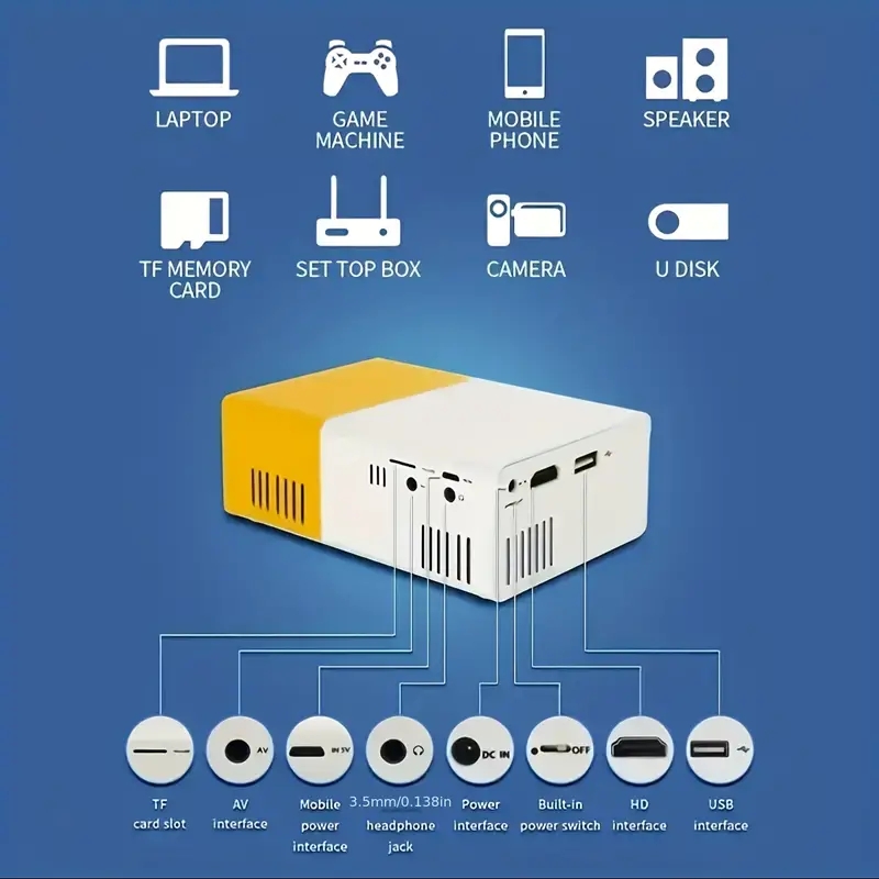 Ultra-High-Definition-Projekto – Home Cinema Mini Bewertung und Preis