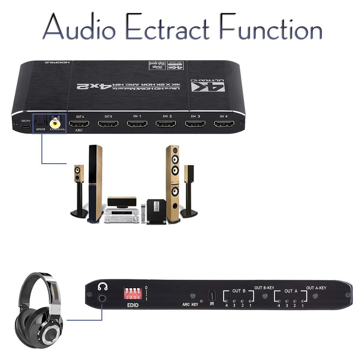 Hdmi-kompatibler 2,0 matrix sc – Hdmi Arc Cable Bewertung und Preis