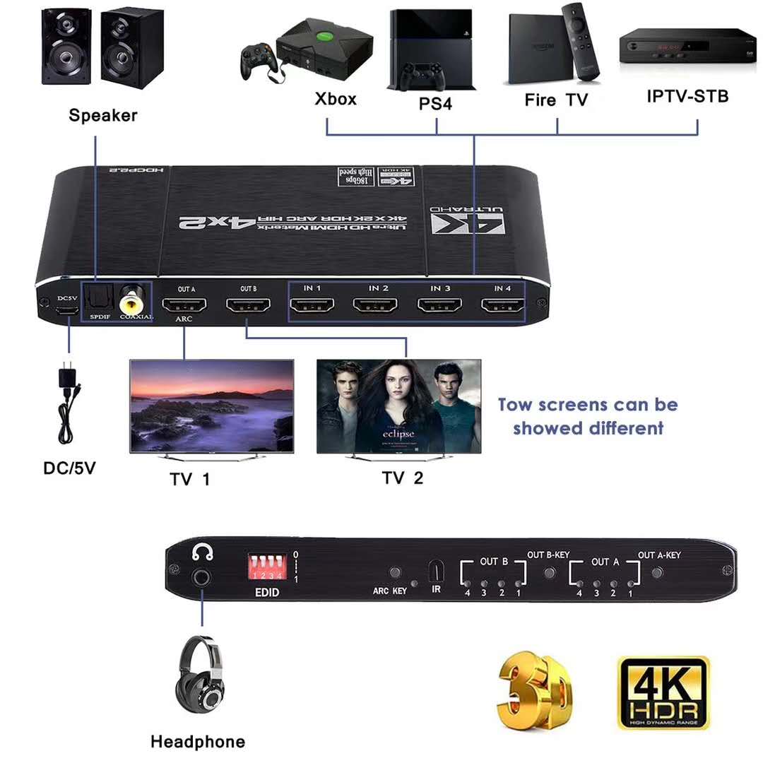 Hdmi-kompatibler 2,0 matrix sc – Hdmi Arc Cable Bewertung und Preis