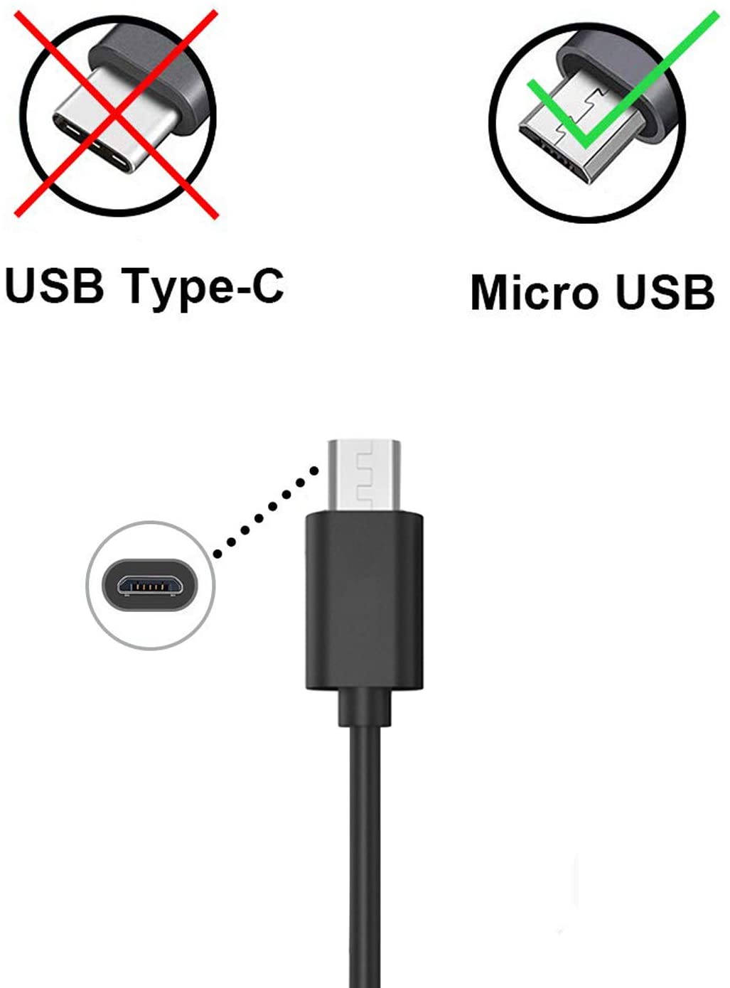 Micro USB AC Ladegerät Fit für – Jbl Speaker Go 4 Bewertung und Preis