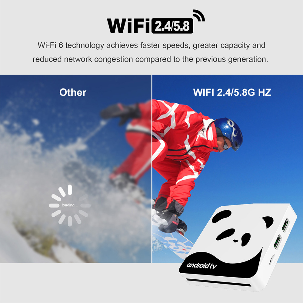 I96 Panda Smart TV Box Android – Home Cinema Youtube Bewertung und Preis