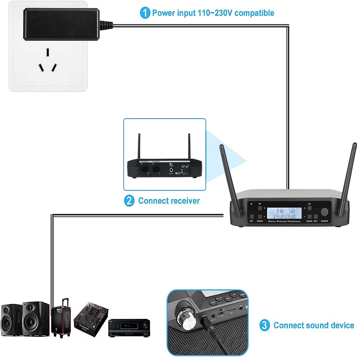 UHF-Funkkopfhörermikrofon mit  – Shure Mic Sm58 Bewertung und Preis
