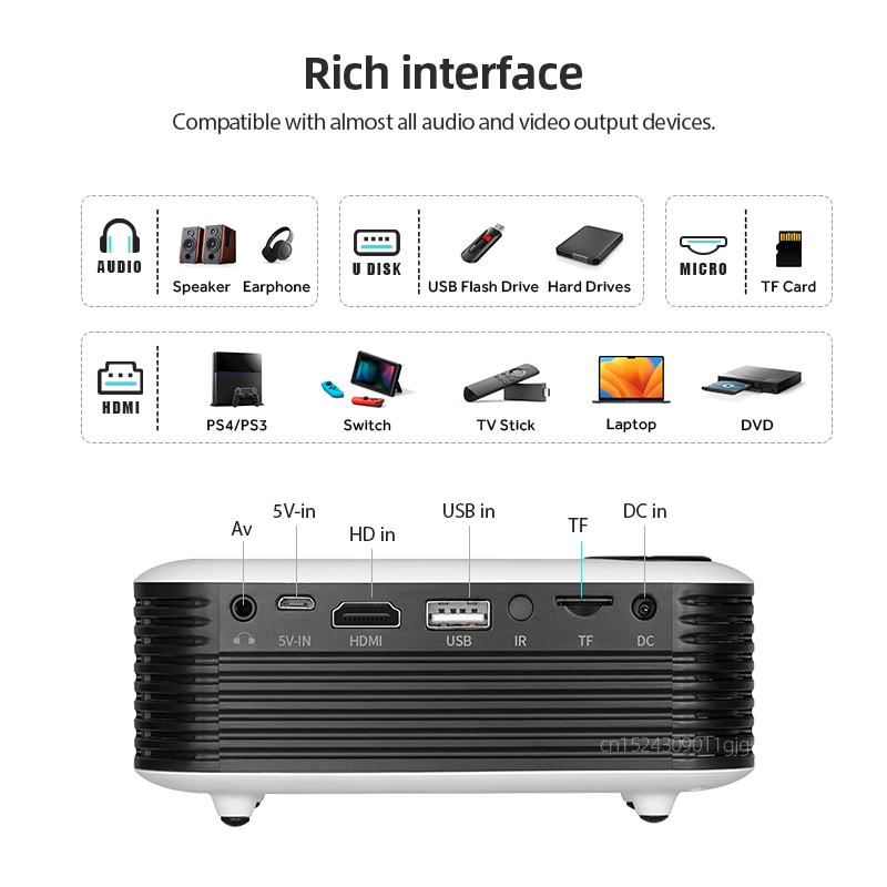 A2000 Mini-Projektor, tragbar, – Home Cinema Mini Bewertung und Preis