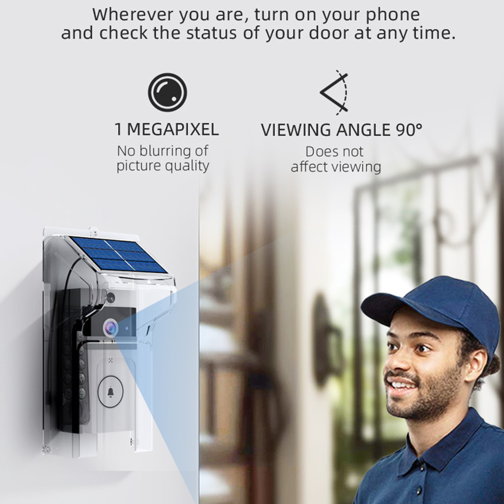 Wifivisual Türklingel-Kamera,  – Home Cinema Hd Bewertung und Preis