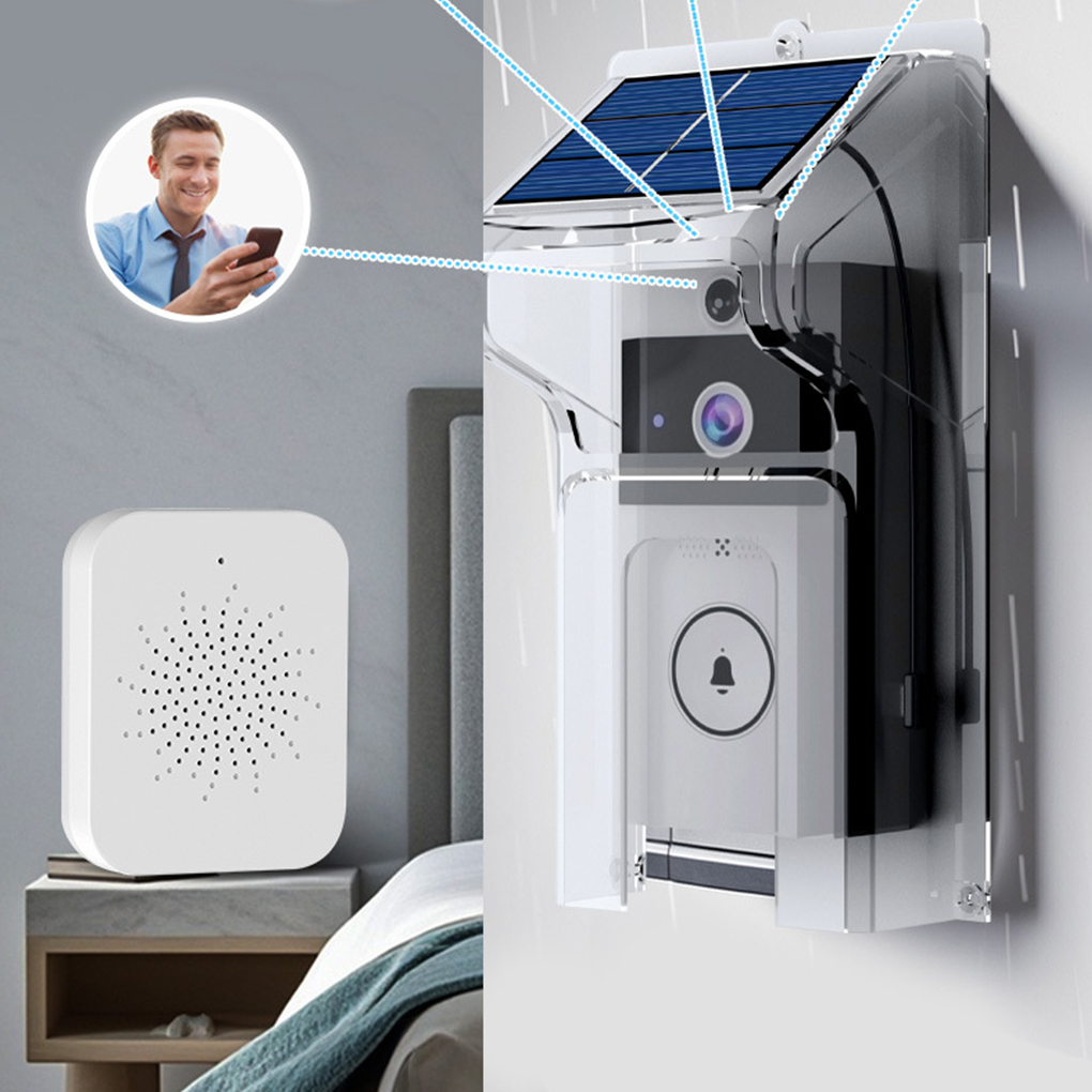 Wifivisual Türklingel-Kamera,  – Home Cinema Hd Bewertung und Preis