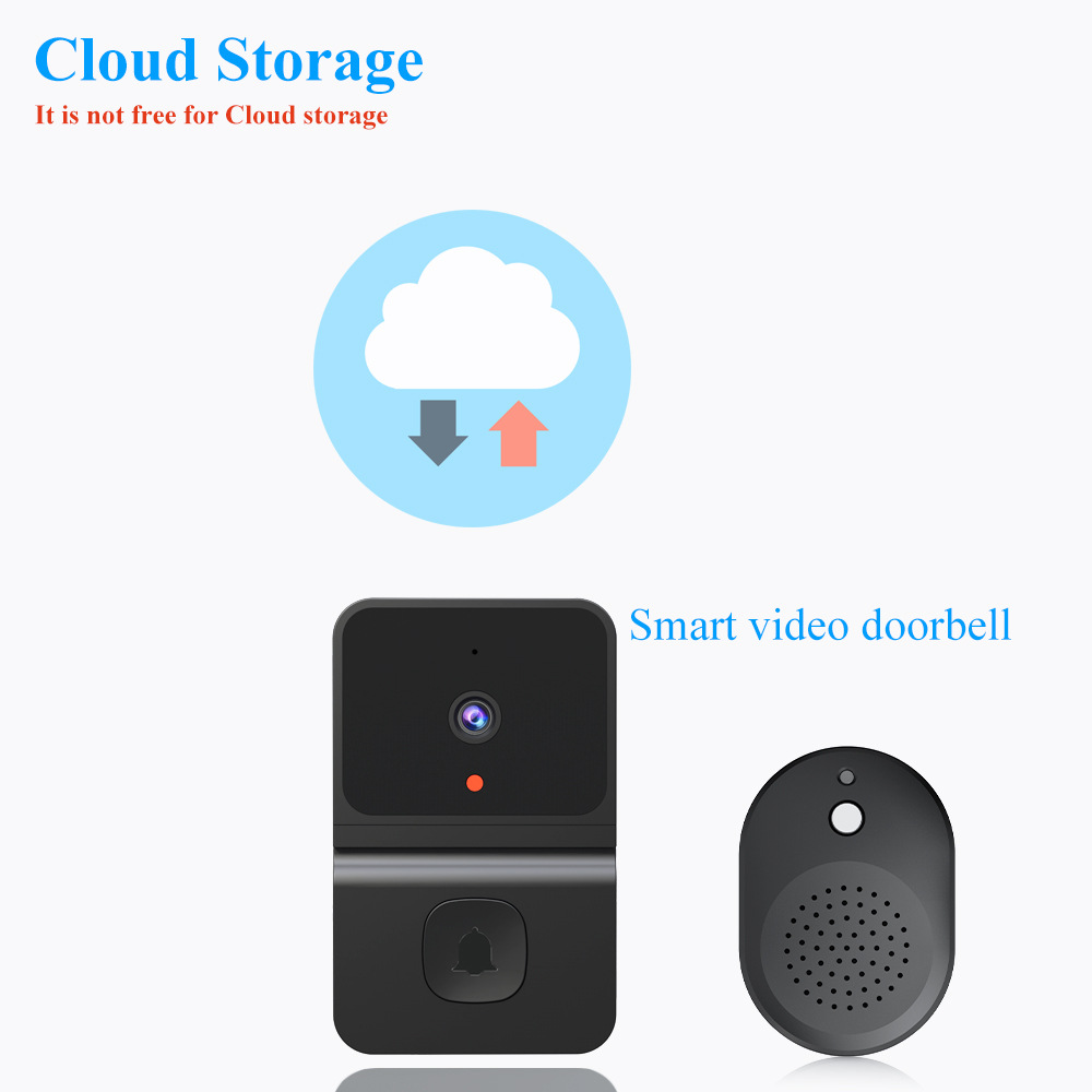 Drahtlose Türklingel WiFi Outd – Home Cinema Hd Bewertung und Preis