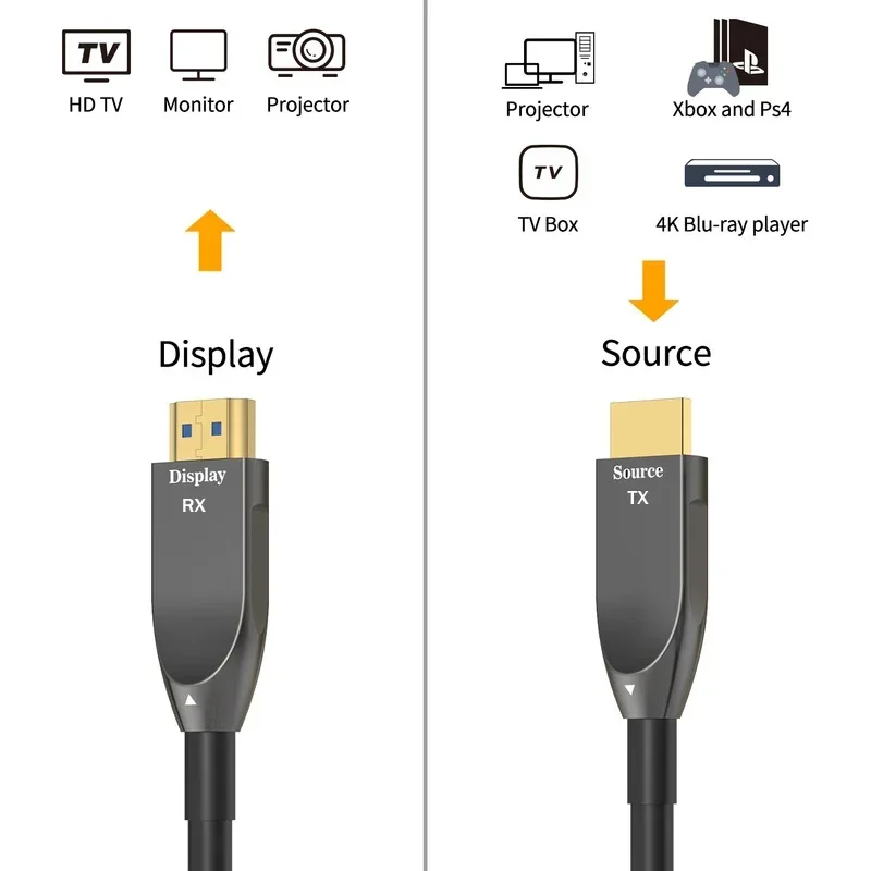 4K 60Hz HDMI Glasfaserkabel 15 – Hdmi Arc Cable Bewertung und Preis