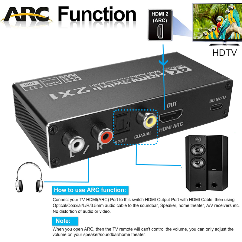 HDMI-Switch mit Audio-Extrakto – Hdmi Arc Cable Bewertung und Preis