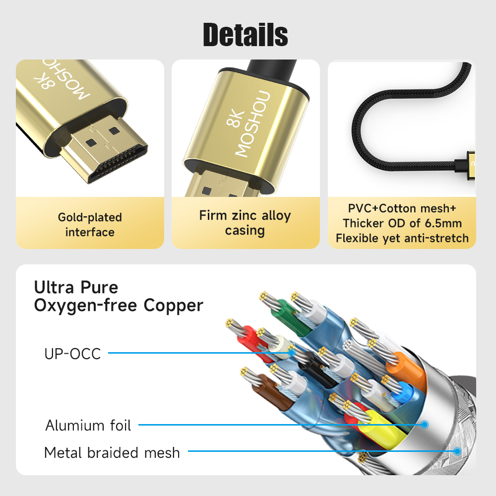Micro HDMI zu HDMI-kompatibel  – Hdmi Arc Cable Bewertung und Preis