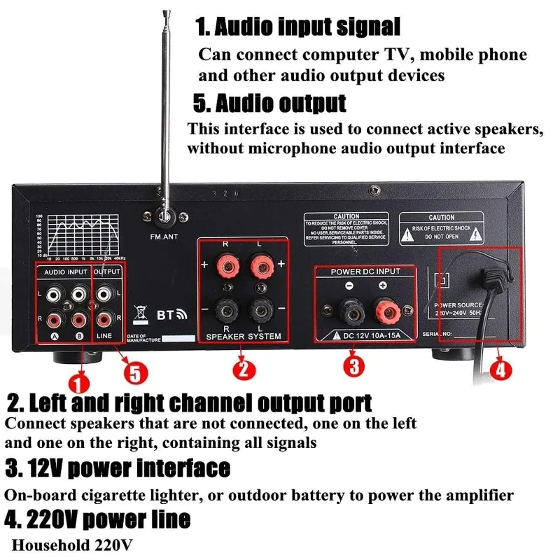 2000W Bluetooth Audio Power Ve – Home Cinema Yamaha Bewertung und Preis