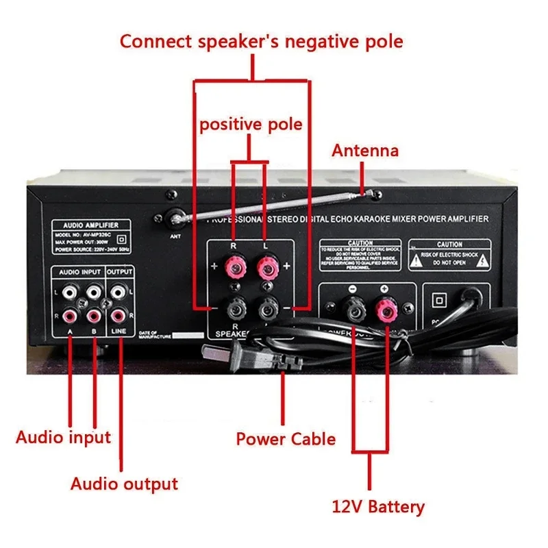 2000W Bluetooth Audio Power Ve – Home Cinema Yamaha Bewertung und Preis