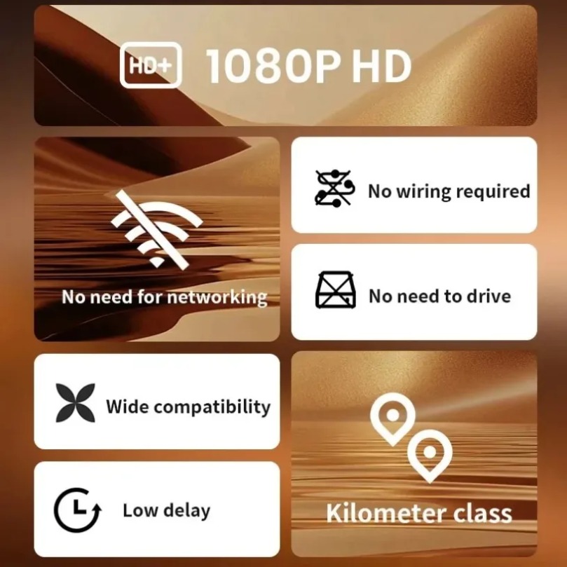 Dual-Antennen 1000M Kabelloser – Home Cinema Hd Bewertung und Preis