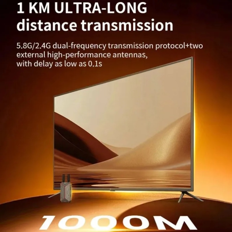 Dual-Antennen 1000M Kabelloser – Home Cinema Hd Bewertung und Preis