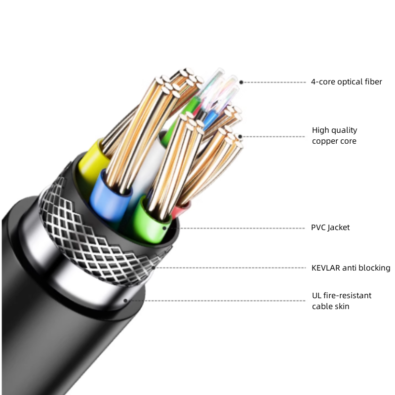 40 m Ultra-High-Speed-HDMI-Gla – Hdmi Arc Cable Bewertung und Preis