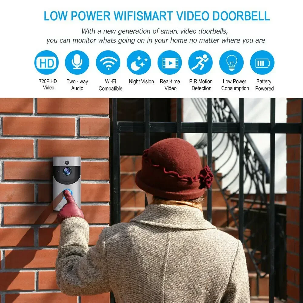 720P HD Smart Home Wireless WI – Home Cinema Hd Bewertung und Preis