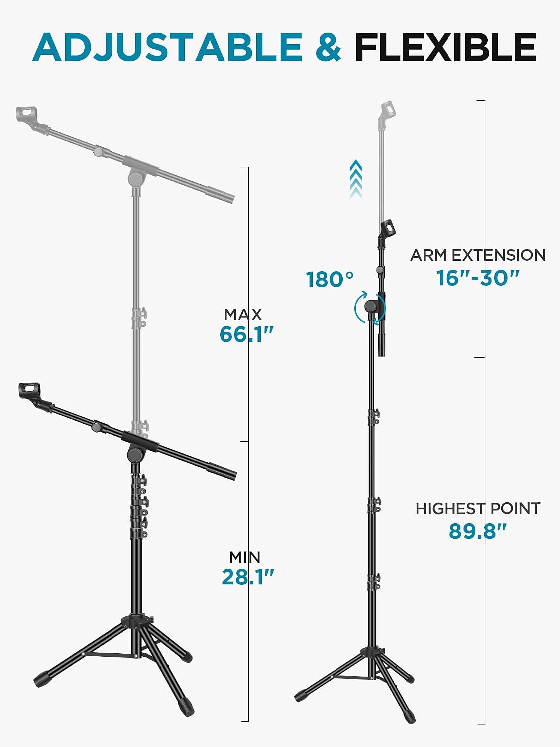2er-Pack Mikrofonständer mit S – Shure Mic Sm58 Bewertung und Preis
