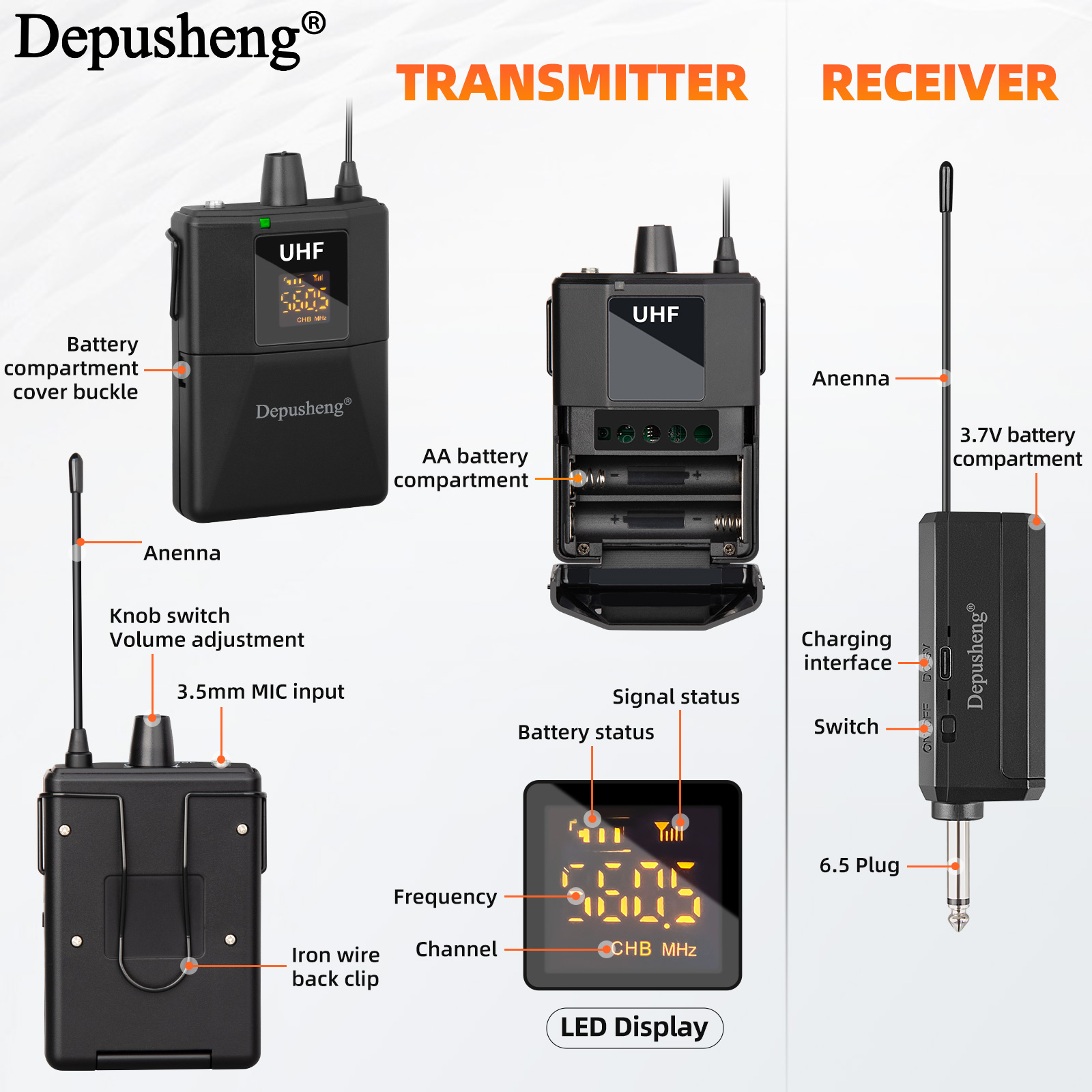 Depusheng Q3 Professionelles U – Shure Mic Sm58 Bewertung und Preis